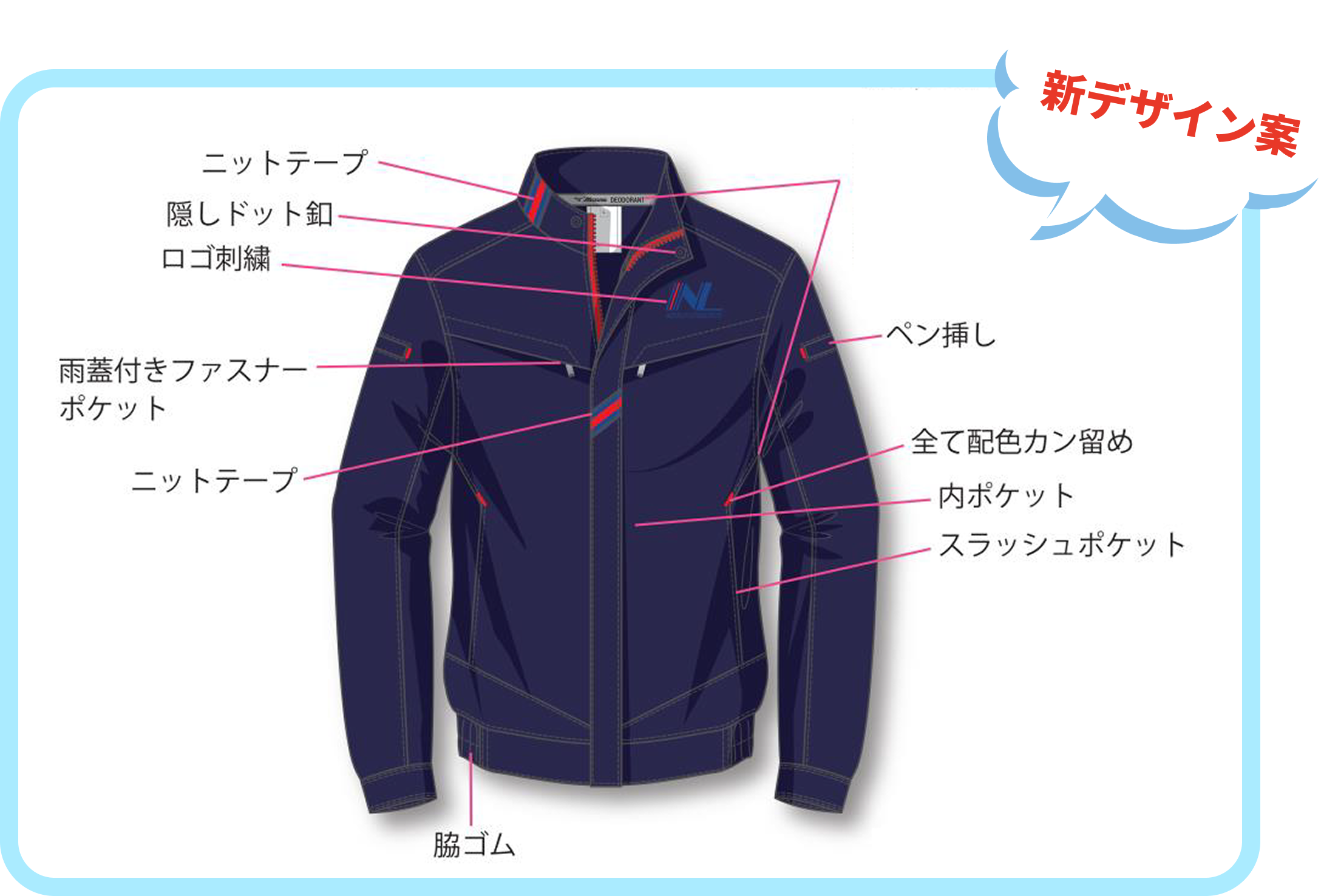 新デザイン案